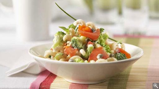 Help! Recherche idées de lunch…